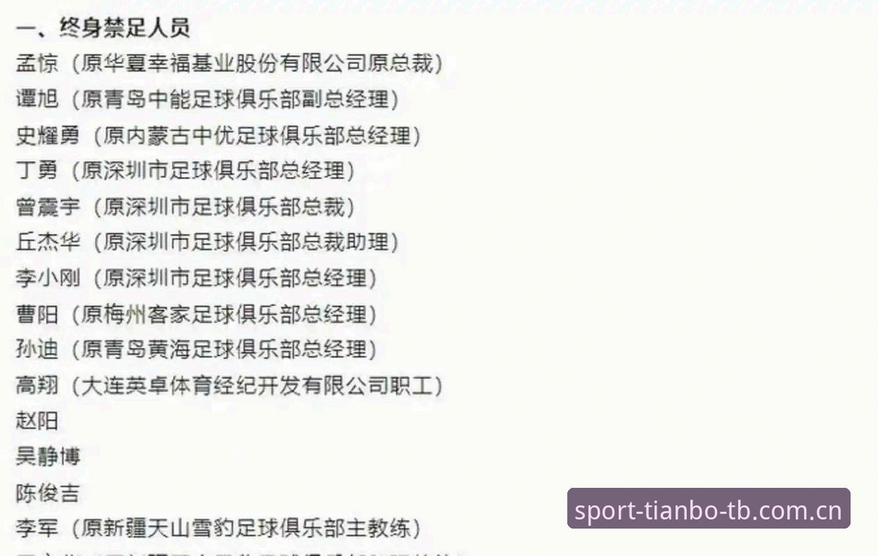 揭秘中国足协第三批禁足名单背后的行业乱象：你不知道的足球腐败真相