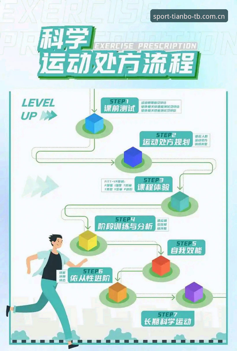 天博体育下载 解锁天博体育综合体验的5个关键步骤:从下载到畅玩的全新探索